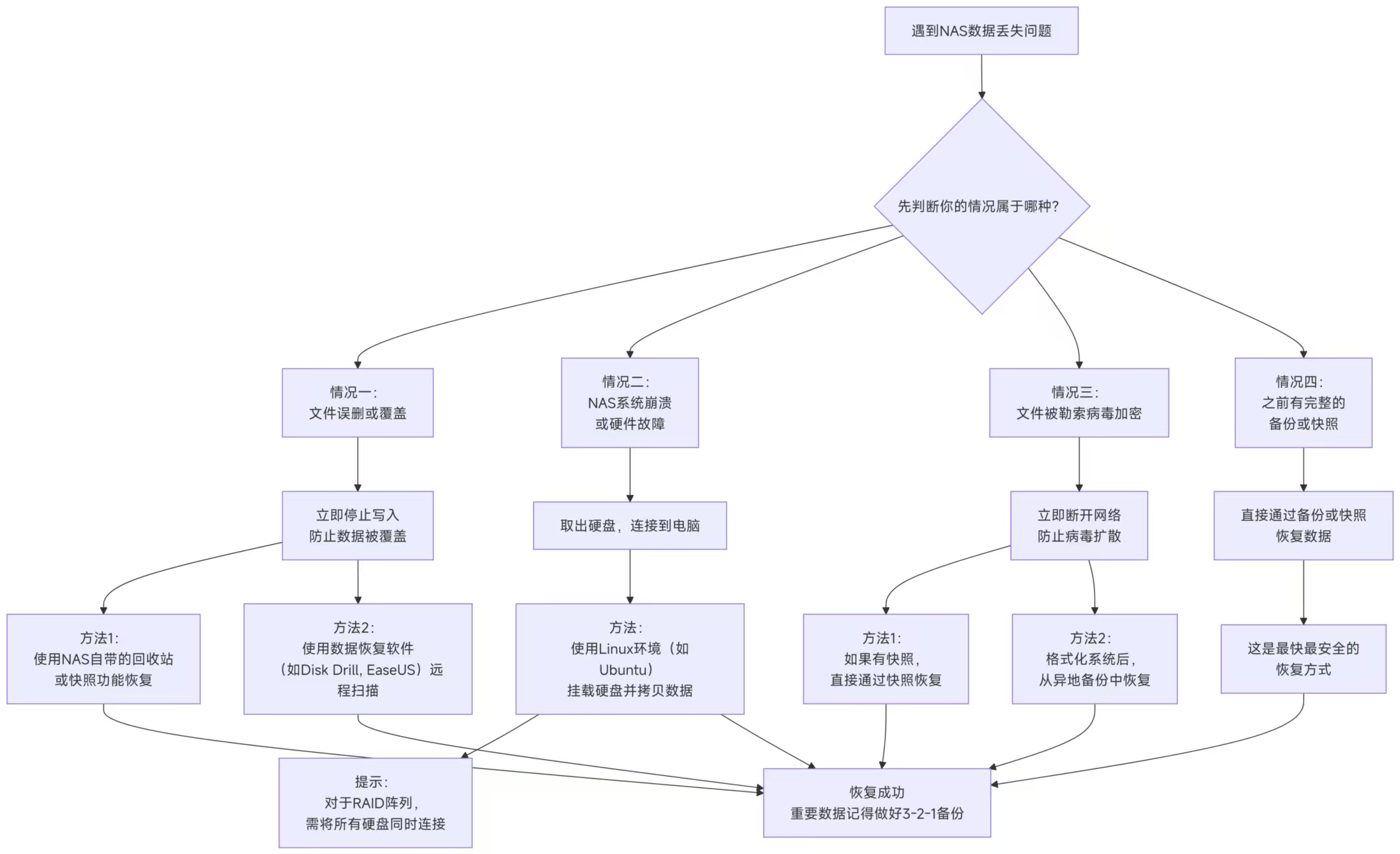 微信图片_20260316141255_56_130.jpg